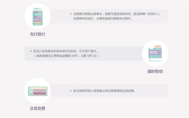 平台政策2.png