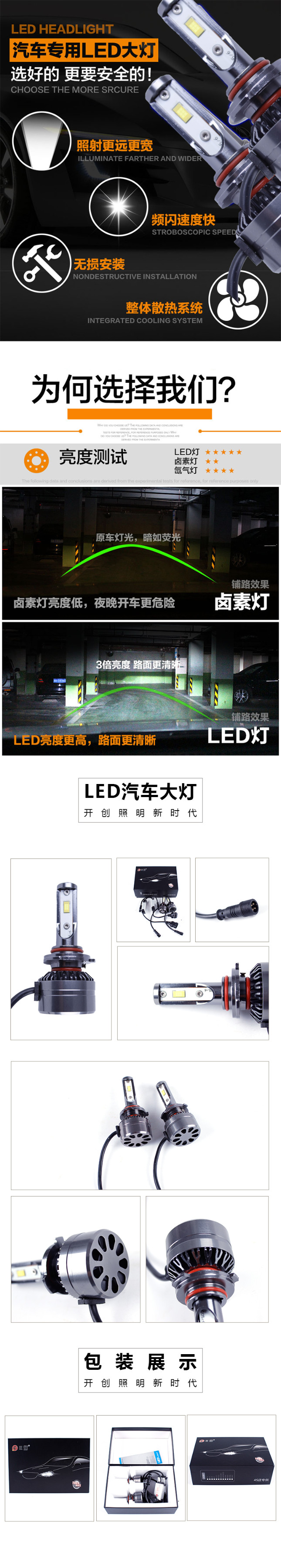 LED车灯.jpg