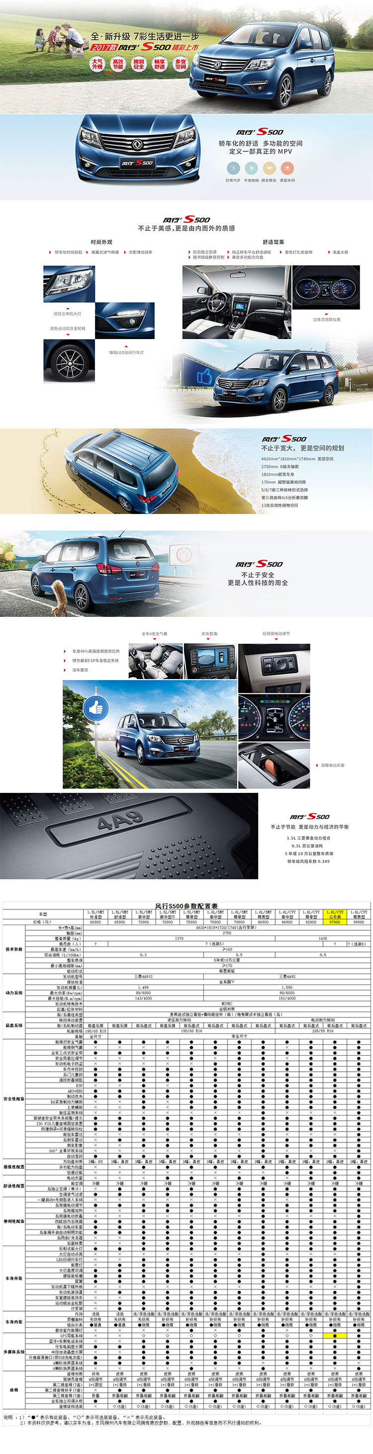 风行S500.jpg
