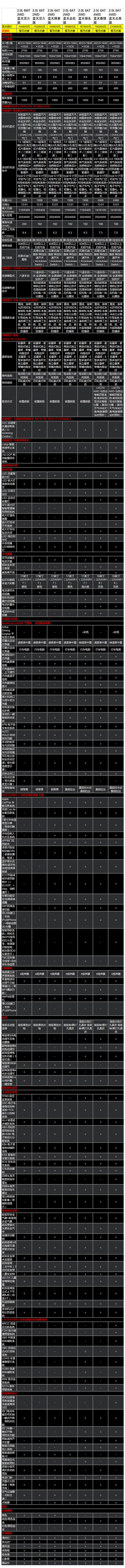 CX-４参数.jpg