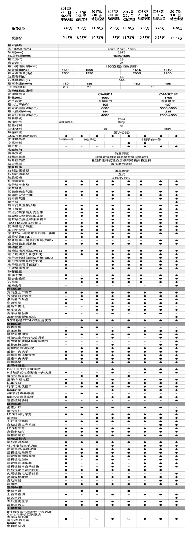 X80参数.jpg