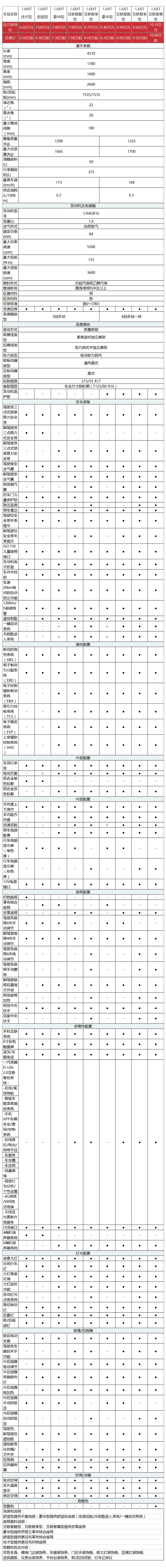 X40参数.jpg