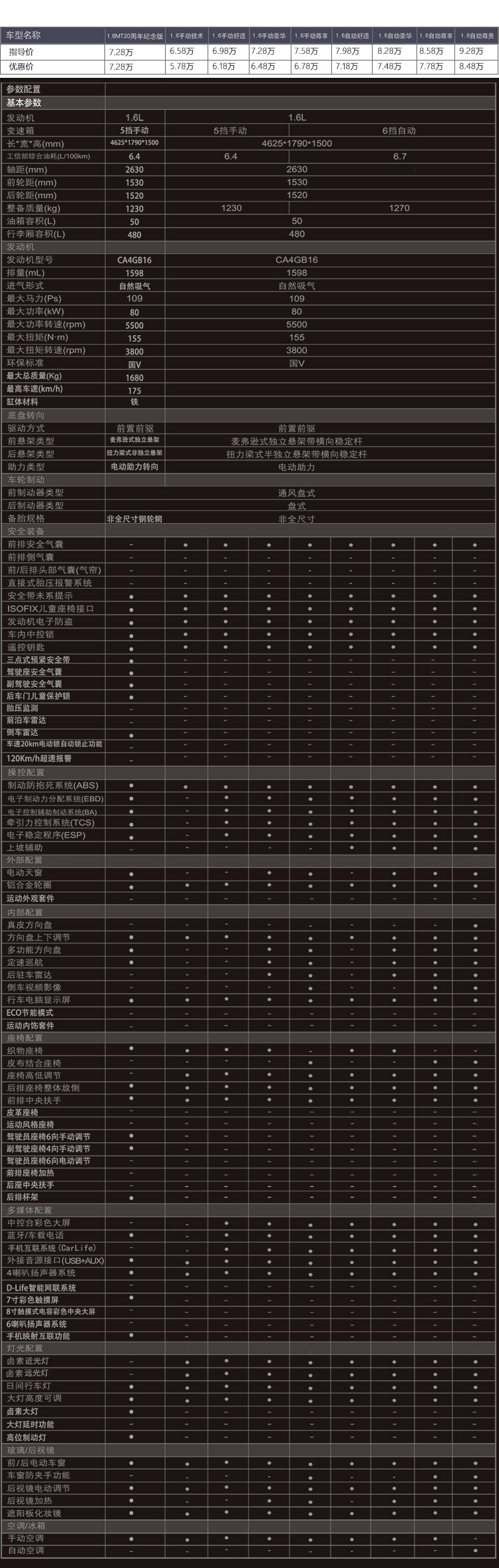 B30参数.jpg