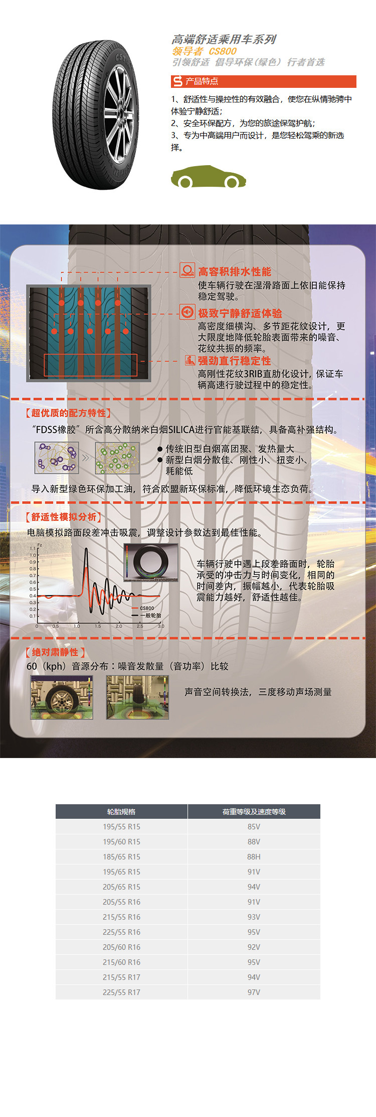 详情页.jpg