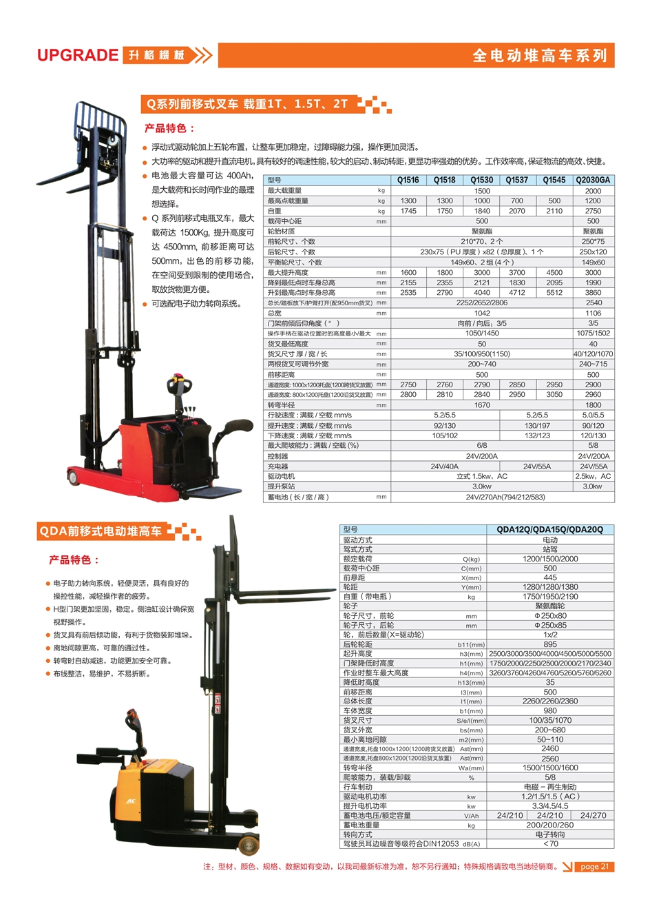 全电动堆高车1.jpg