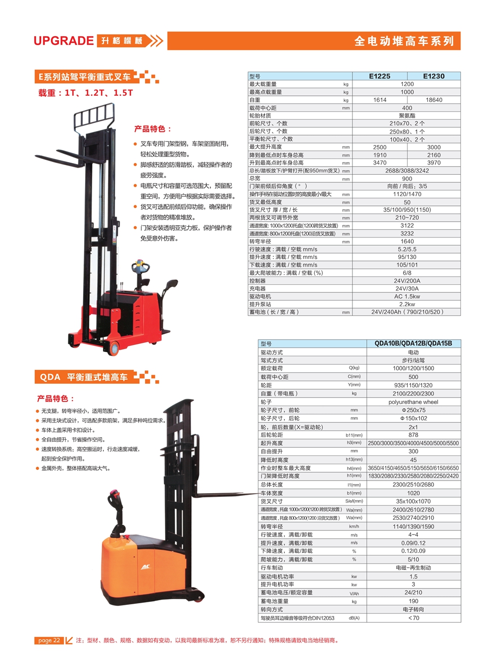 全电动堆高车2.jpg