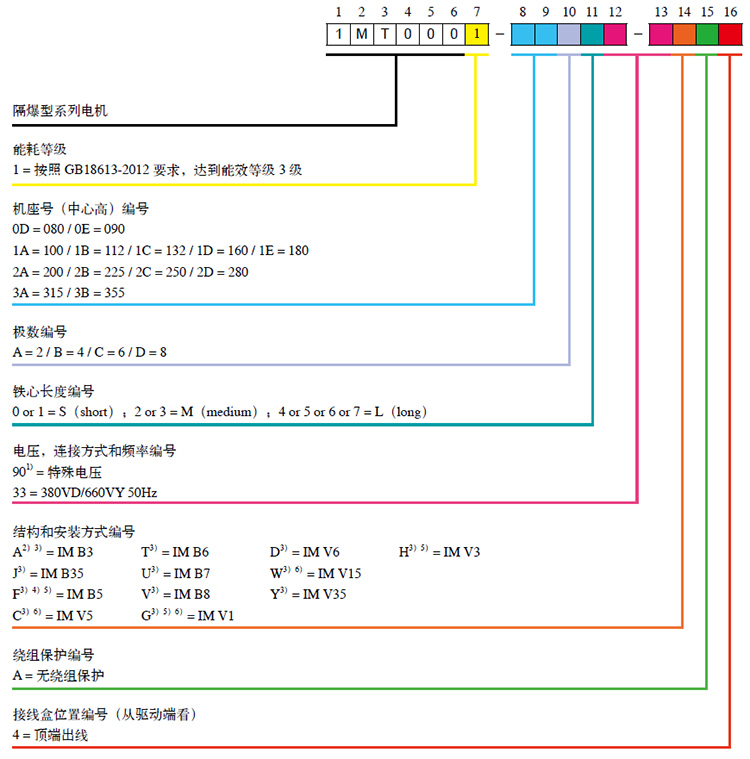 订货号.jpg