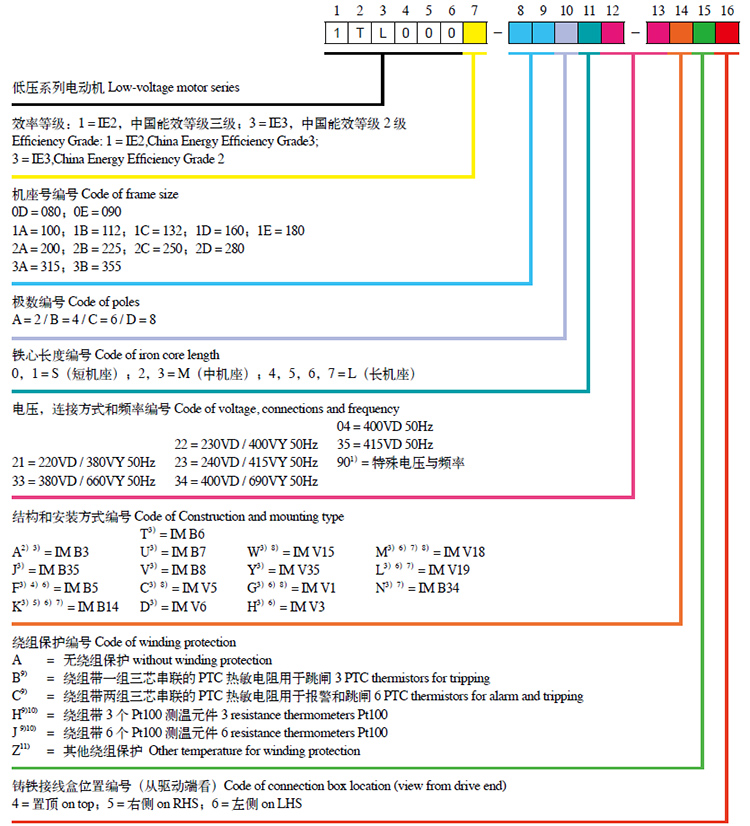 订货号.jpg