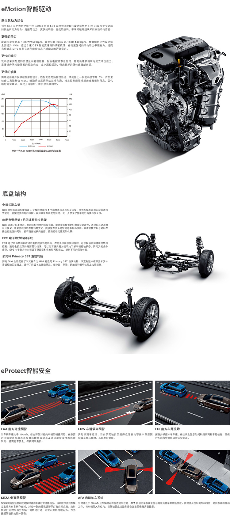 别克GL6_04.jpg
