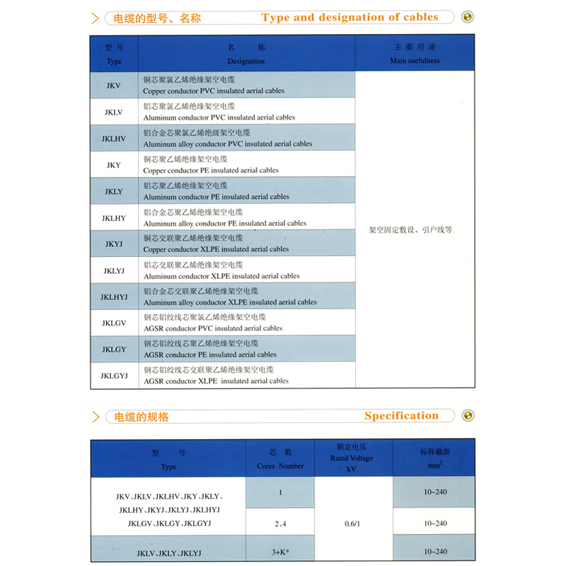 架空绝缘电缆1.jpg