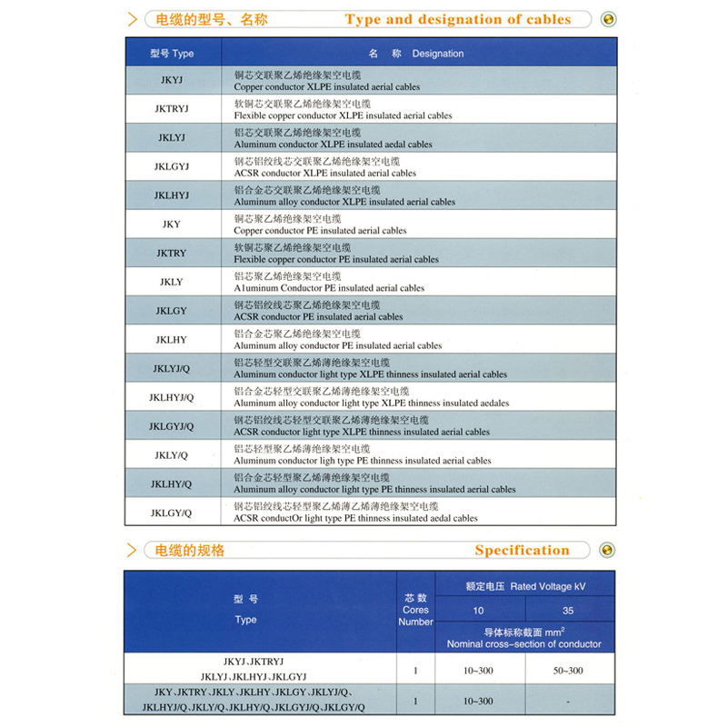 架空绝缘电缆7.jpg
